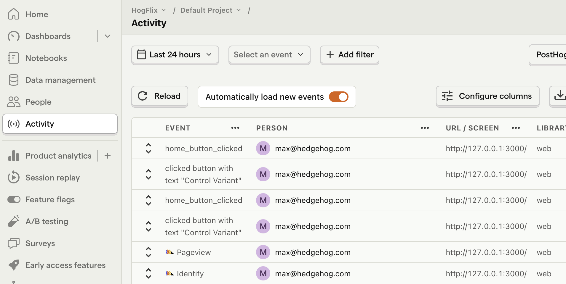 Identified events captured in PostHog